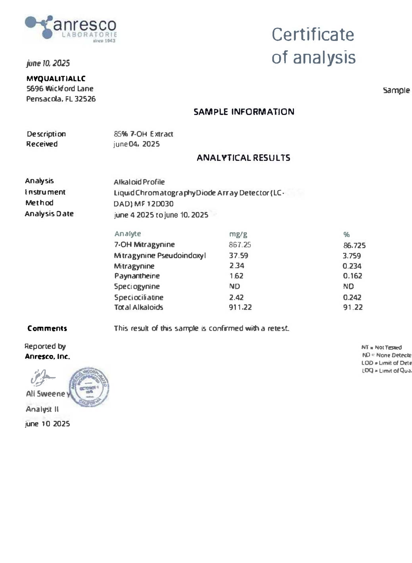 The P90 | New Powder with over 91% Total alks (86.7% 7oh+3.7% Pseudo)