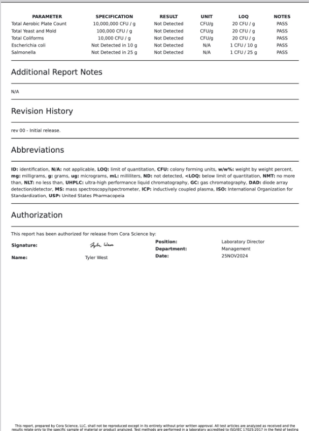 ArcticMIT 75% Full Spectrum Extract (81% total)