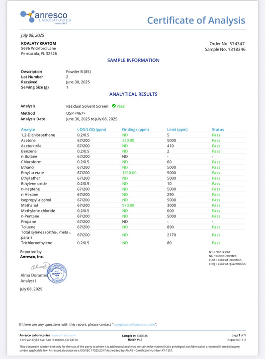 The P90 | New Powder with over 91% Total alks (86.7% 7oh+3.7% Pseudo)
